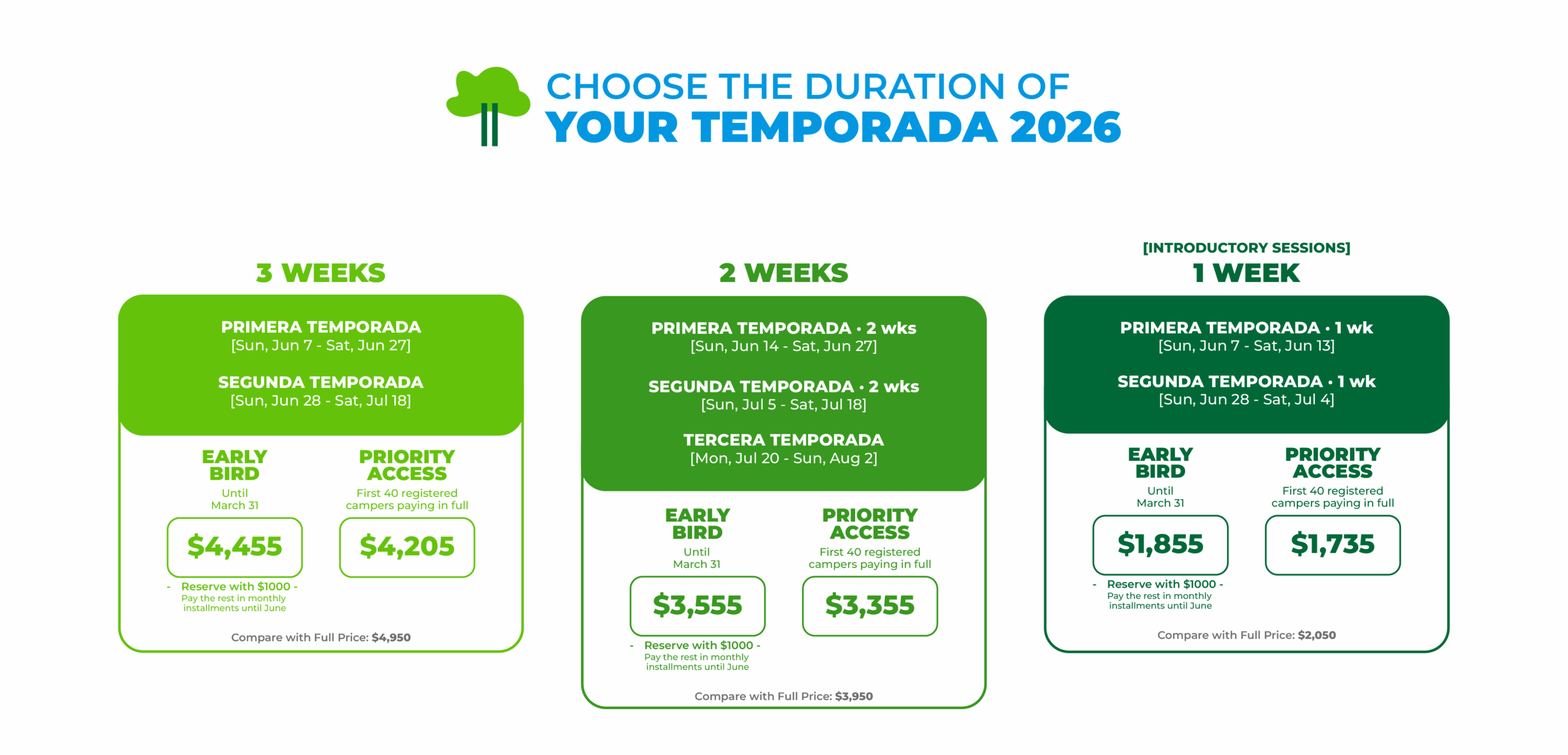 LLLFL_Sleepaway_Cuadros2026_Web - Priority ing - sin boton